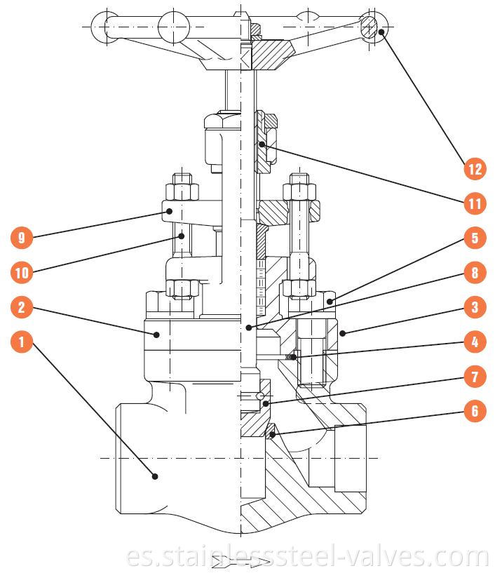 Forged Steel screwed globe valve1